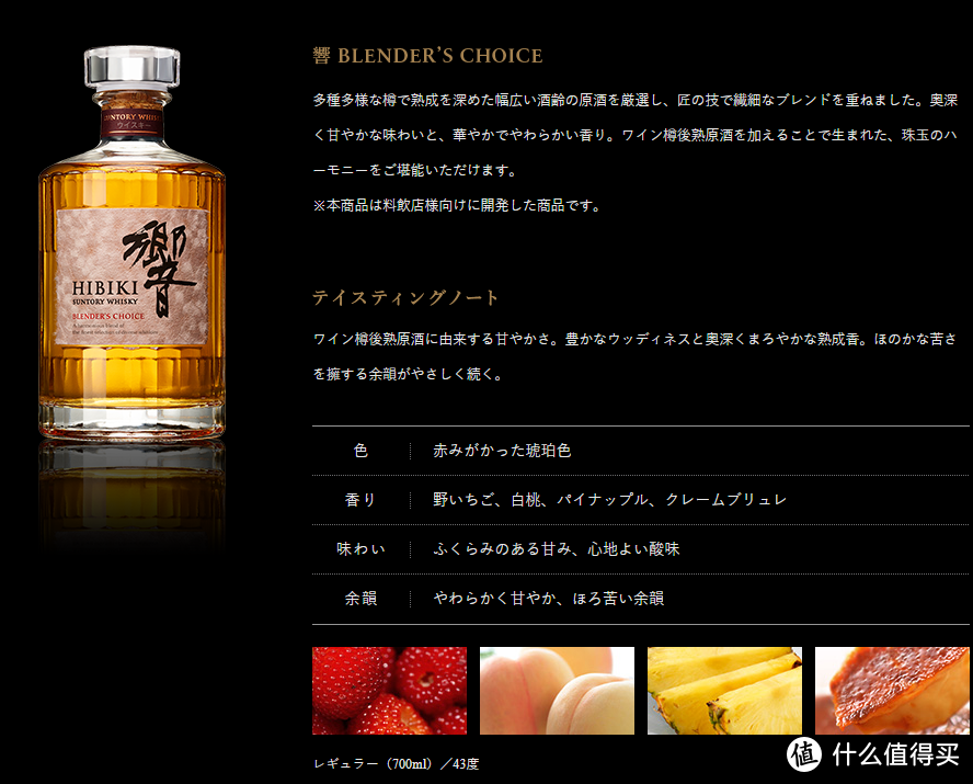 「響Blender's Choice」