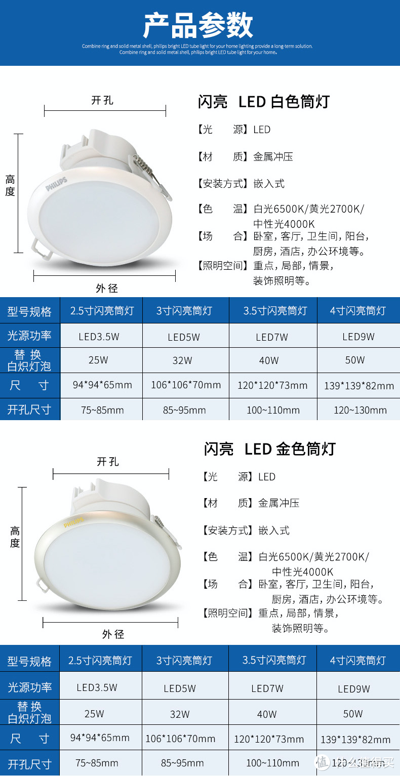 记我的第一次装修总结