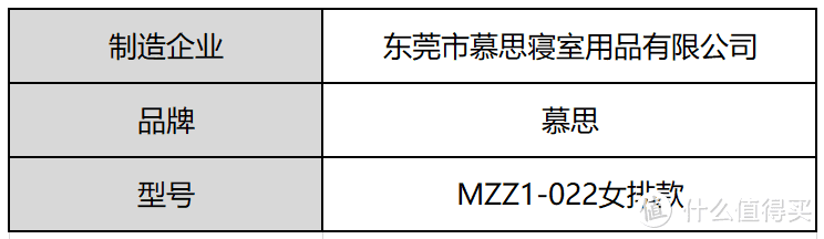 慕思女排款床垫测评：360°动态“拥抱感”，从内到外做“减压”！（型号：MZZ1-022女排款）