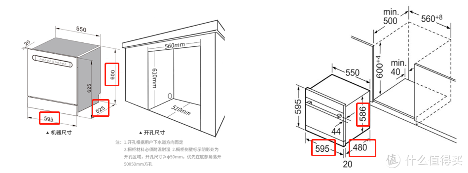 关于洗碗机的Q&A全集：用了三台洗碗机，鸡肋还是真香？