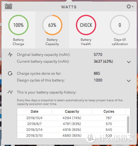 满血复活！换电清灰拯救老MacBook Air（附OSX设备硬件检测流程）