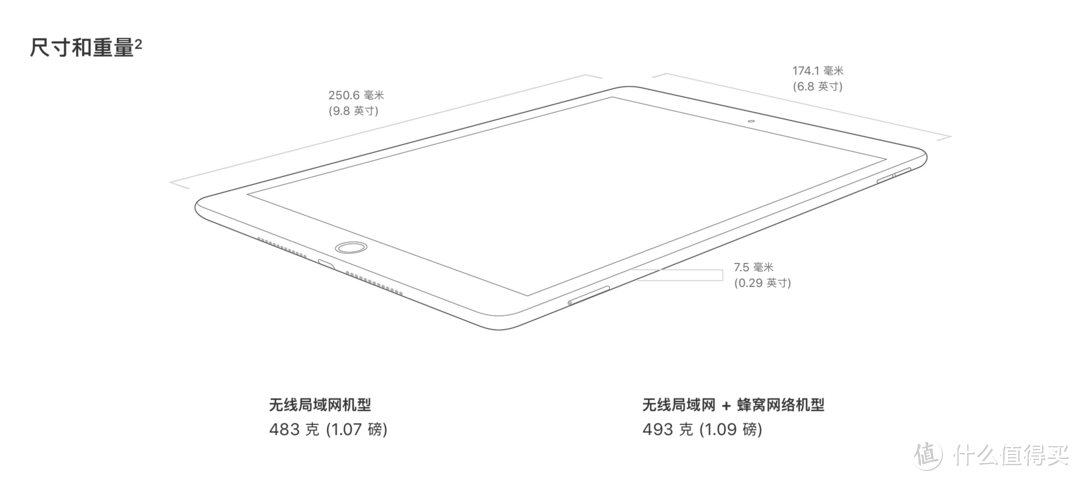 这是iPad的规格数据 重点看重量和厚度