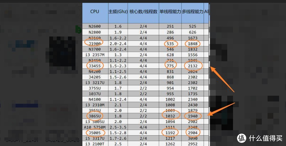 威联通NAS从入门到精通，QNAP TVS-951N：最适合家用的九盘位NAS深度体验！告别小白