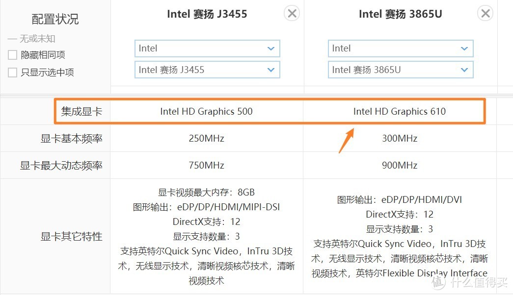 威联通NAS从入门到精通，QNAP TVS-951N：最适合家用的九盘位NAS深度体验！告别小白