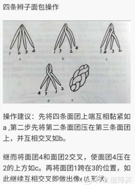 蒸汽烤箱到底要不要入手？我来帮你解答~附烤箱料理大放送！面蛋糕烧烤吃起来！~烤箱等于百宝箱！