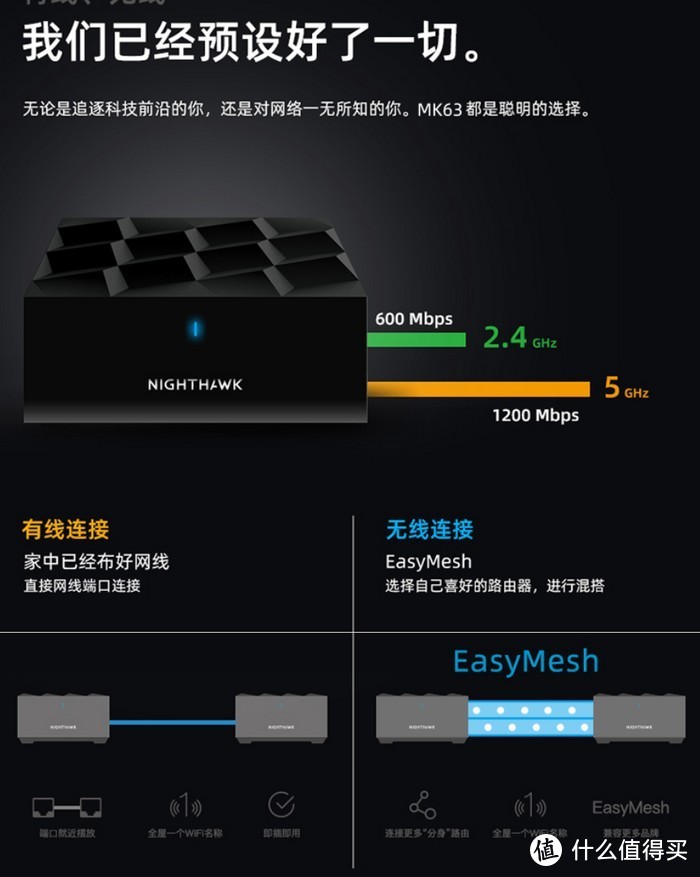 轻松组网覆盖200平：美国网件MK63 AX5400 Wifi 6分布式路由器开售