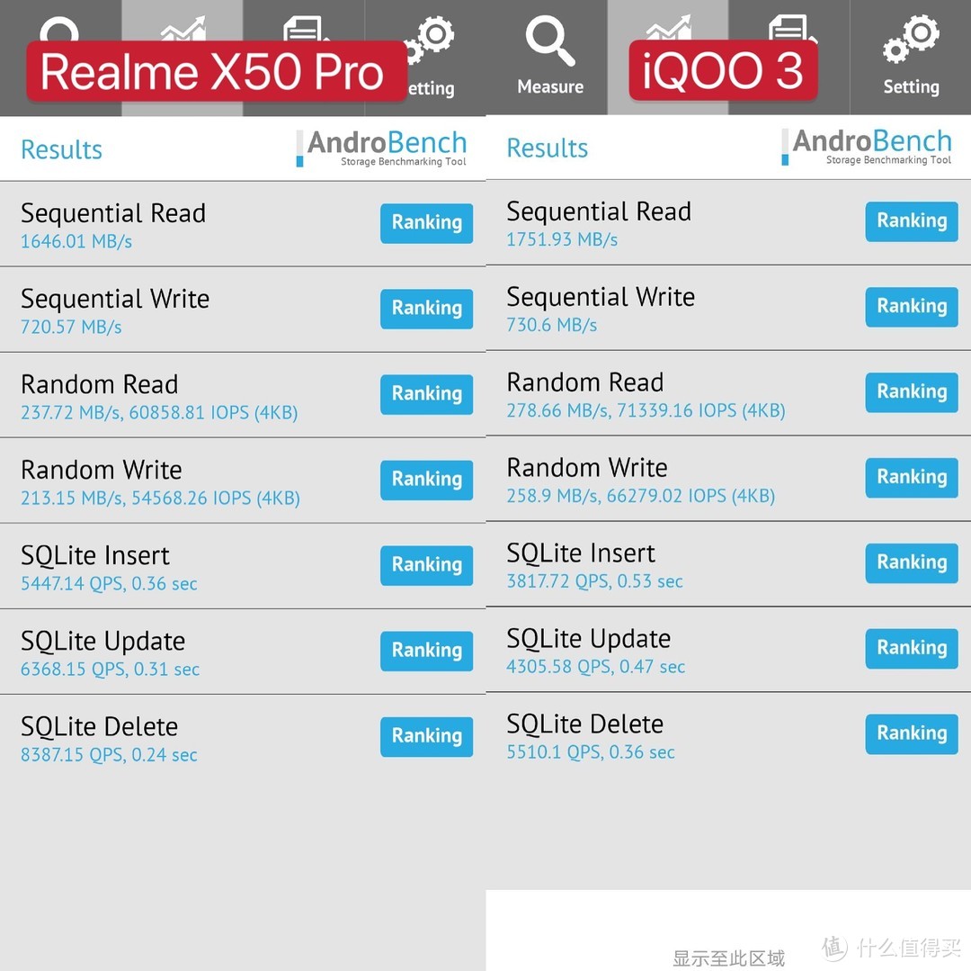 用放置类手游对比iQOO3和Realme X50 Pro：以小见大方知性能差异