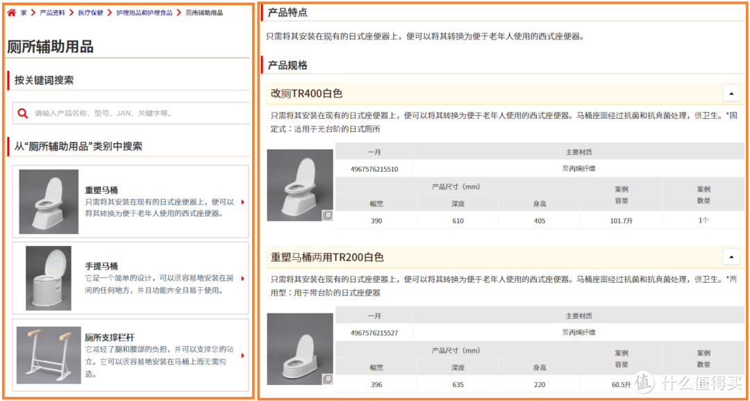 蹲便改坐便，无需安装拆包即用？爱丽思TR400移动马桶入手记