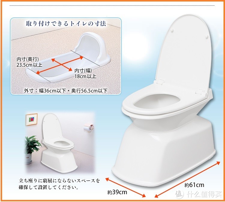 蹲便改坐便，无需安装拆包即用？爱丽思TR400移动马桶入手记