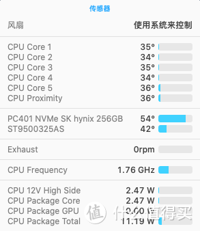 CPU传感器正常，风扇转数显示为0
