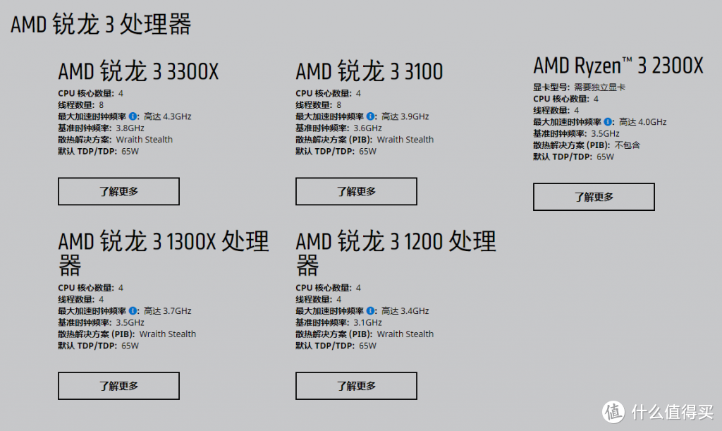 AMD发布4核8线程入门级神U锐龙3 3300X/3100，爱了爱了！
