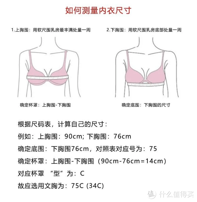 内衣选的好小胸也性感，颜值与舒适并存的内衣测评，看看哪款最适合你~