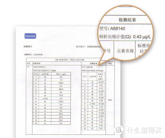 你以为的“黄铜”、“不锈钢”其实大有文章！为你揭露龙头材质的秘密！