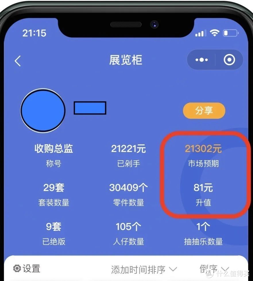 查看红色圈圈部分，你的乐高升值了吗？