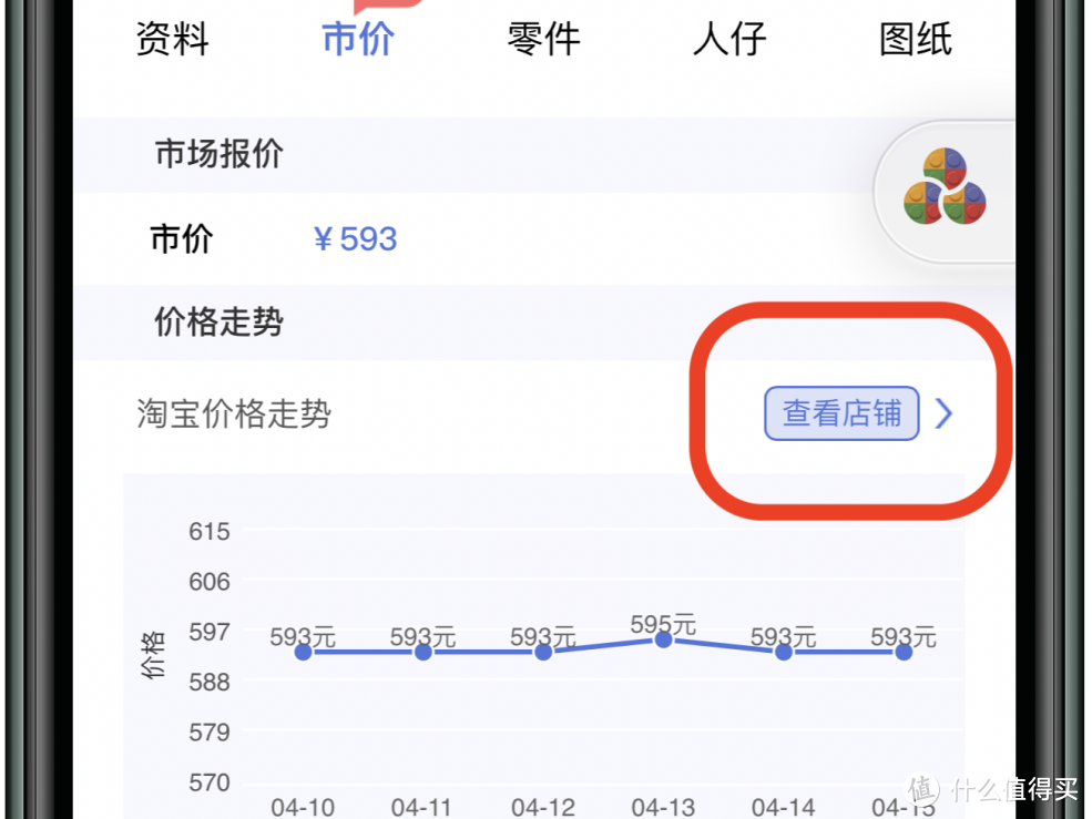 干货！乐高价格为何如此飘忽不定？你的套装升值了吗？