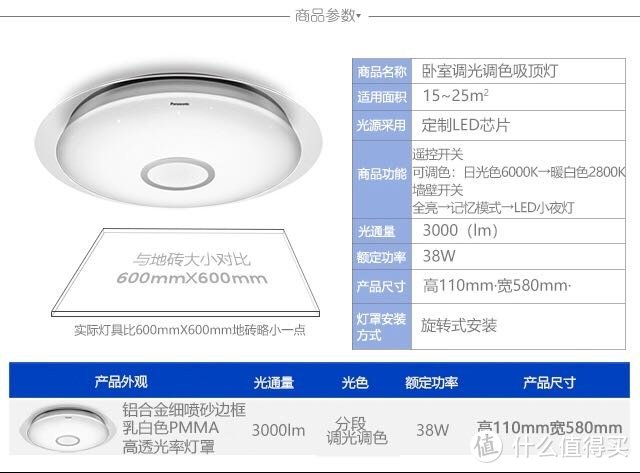 家装经验谈：选对吸顶灯，客厅也可以美美哒