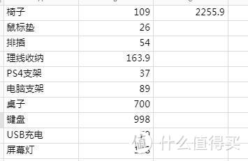 趁着工作不忙的时候 改造一下我的桌面成2.0（多图话痨预警）