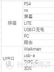 趁着工作不忙的时候 改造一下我的桌面成2.0（多图话痨预警）