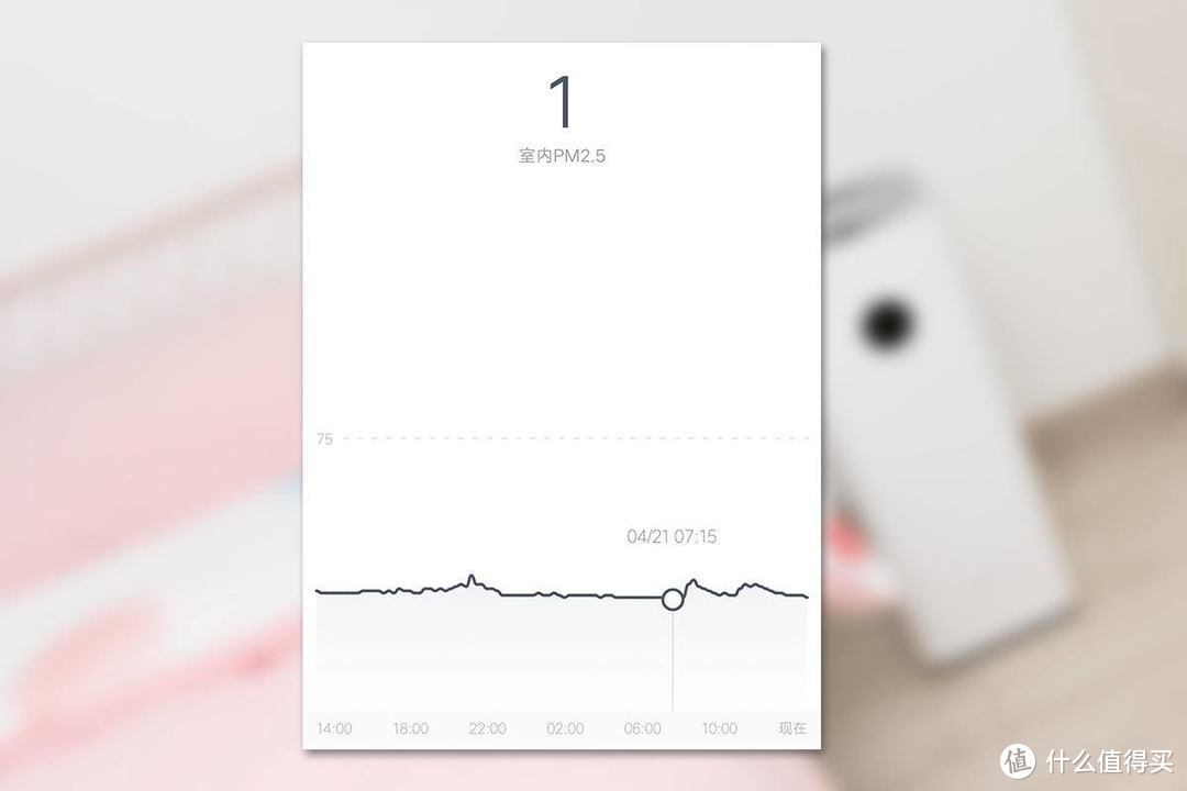 米家发布新款空气净化器，基础机型再加强，米家空气净化器F1体验