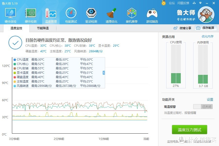 开盖更健康：魔改i7-4980HQ多年高烧何解？揭盖换硅脂后暴降15°C