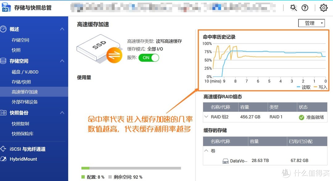 威联通NAS从入门到精通，QNAP TVS-951N：最适合家用的九盘位NAS深度体验！告别小白