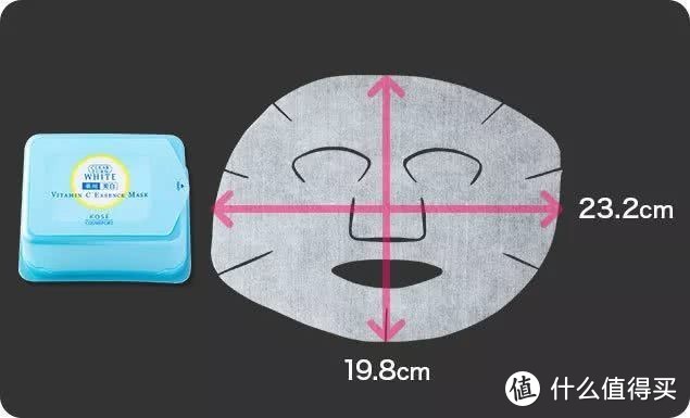 日本销量最好的10款面膜测评，快来看看你最适合哪一款