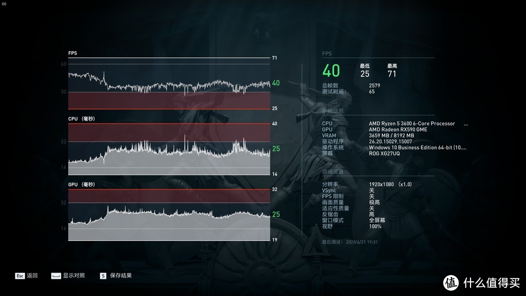 千元显卡选哪个好？：再测RX590GME和GTX1650Super