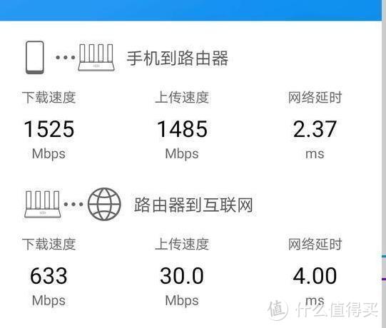 华为AX3 Pro测评：不到三百的Wi-Fi 6路由竟然这么猛，有颜又好用