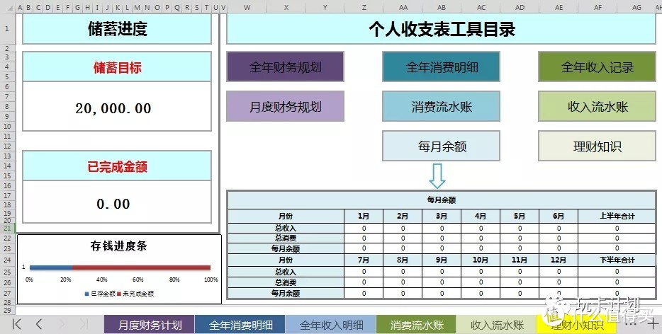 Excel表格记账，不记不知道，居然月入过万！