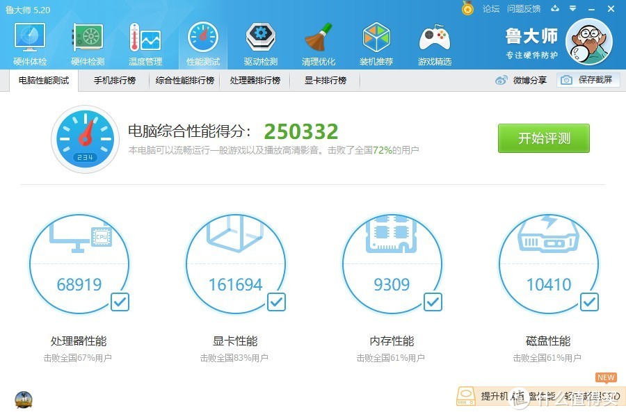 鲁大师跑分25万，CPU不到7万，显卡16.1万，还算正常吧