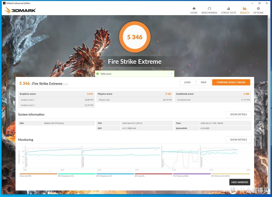 3DMark Fire Strike Extreme得分5346，显卡得分5813