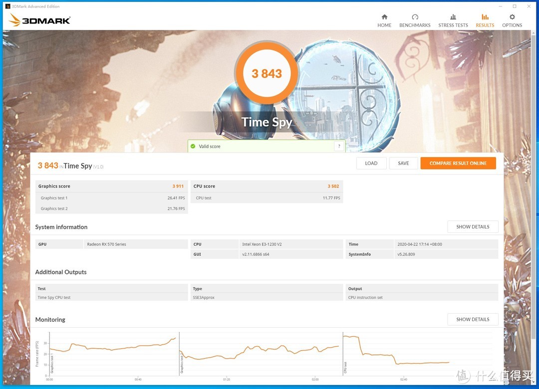 3DMark Time Spy得分3843，显卡得分3911