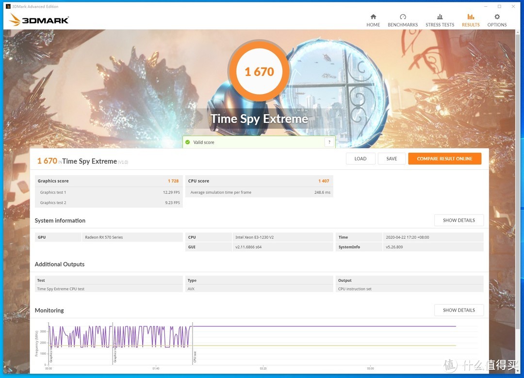 3DMark Time Spy Extreme得分1670，显卡得分1728