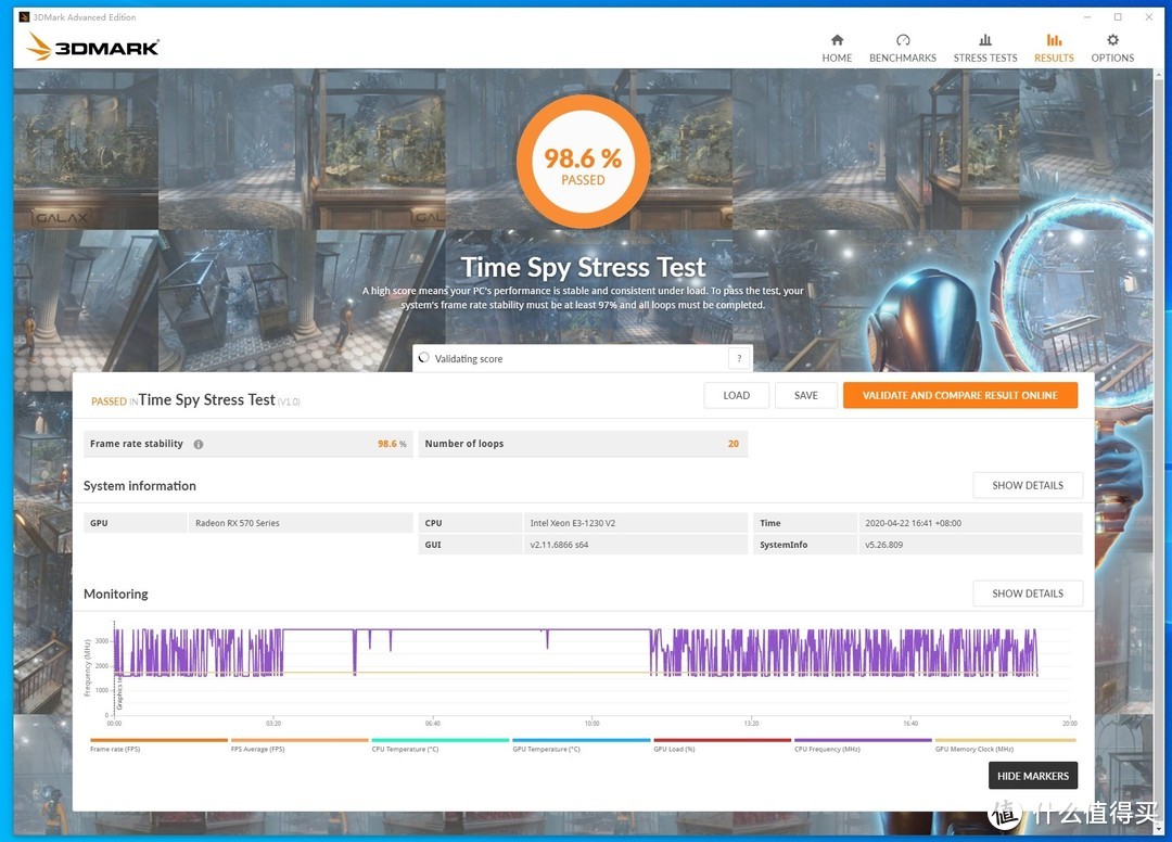 20轮3DMark Time Spy稳定性测试通过率98.6%，虽然没破99%，但远超97%的及格分