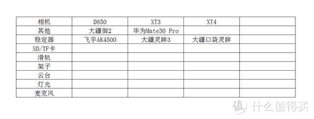 有些人表面风风光光，背后真相竟然是这样……