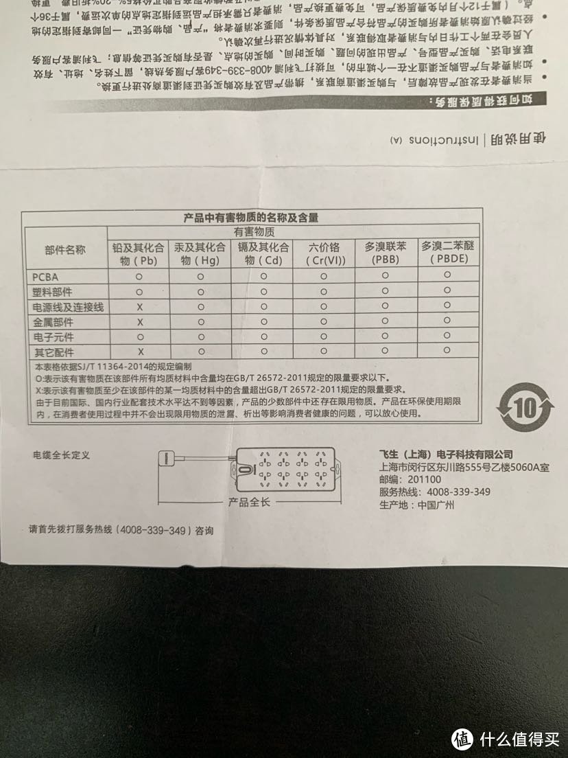 飞利浦「摩天轮」智能插座试用测评！