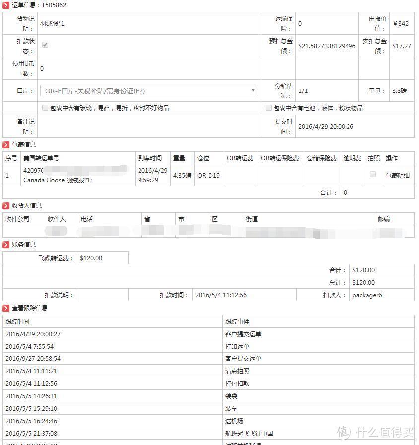 三百多美金买到Canada Goose 反季买羽绒服才能省大钱 用银联优购全球还能再省一笔