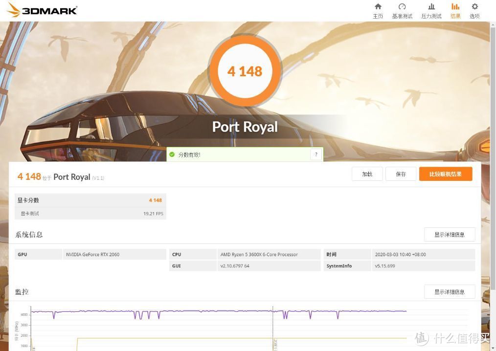 7000元AMD平台装机：3600X配RTX2060显卡怎么样