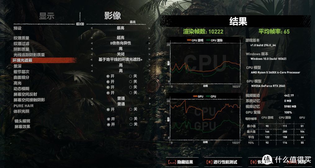 7000元AMD平台装机：3600X配RTX2060显卡怎么样