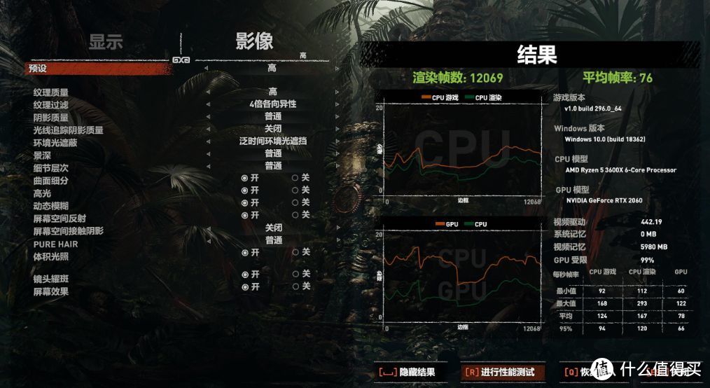 7000元AMD平台装机：3600X配RTX2060显卡怎么样