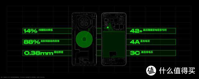 OPPO Ace2对比iQOO Neo3，谁更值得买？