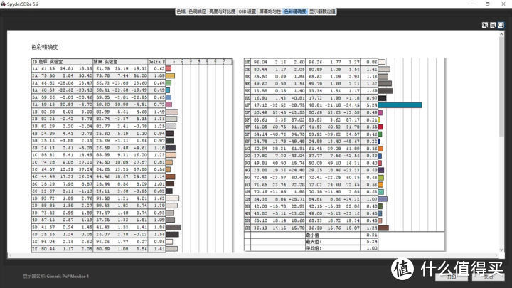 这船能上吗？十代i7+RTX 2070 神舟战神Z9-CU7PK游戏本首测