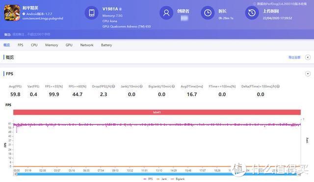 更称手的游戏机？“电竞高手”iQOO Neo3首发深度评测