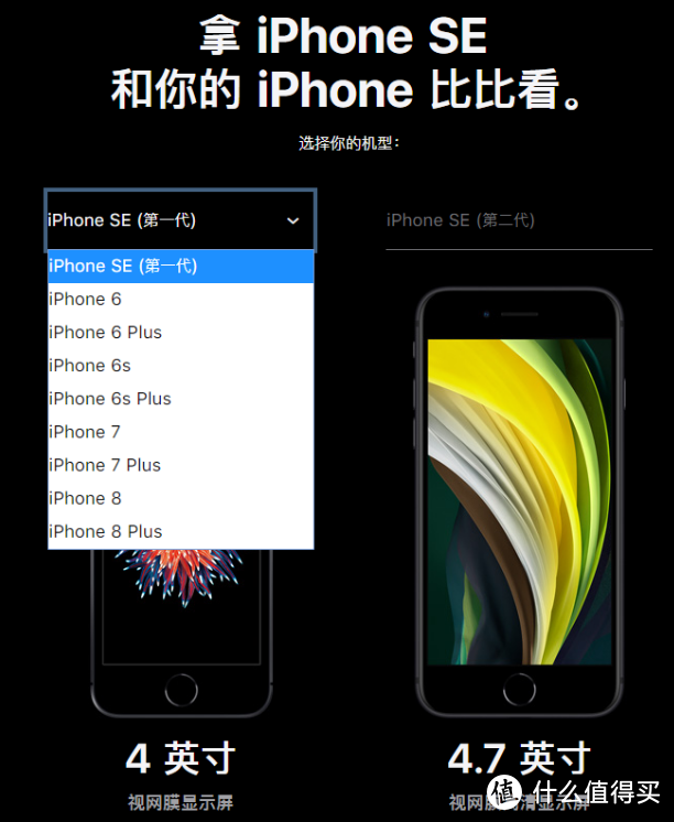 评价如此分裂的iphone Se 究竟如何 Iphone 什么值得买