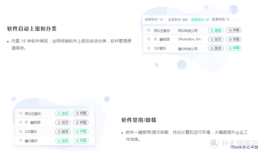 孩子上网课仍玩游戏怎么办？ 企业网管分享经验贴