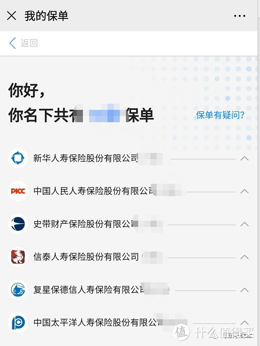 您买的保单，现在还记得有哪些么？需要看看了！