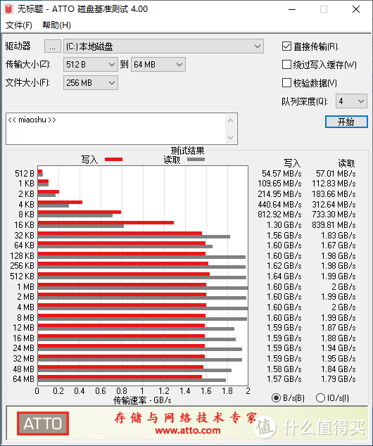 能打游戏也能生产力！雷神 911 Plus 2代 豪华版测试