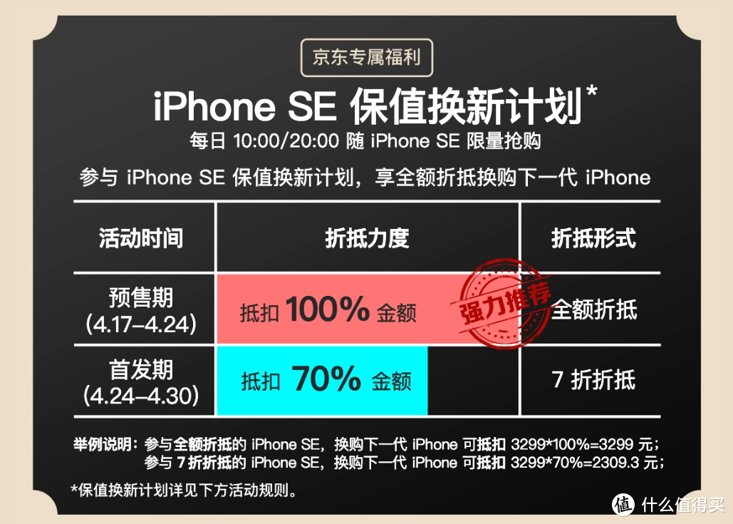 首发“京东保值换购版”IPhone SE购买分析及开箱预告篇之一