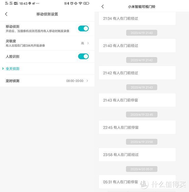 不只安全守护一点点！360可视门铃对比小米智能门铃2对比评测