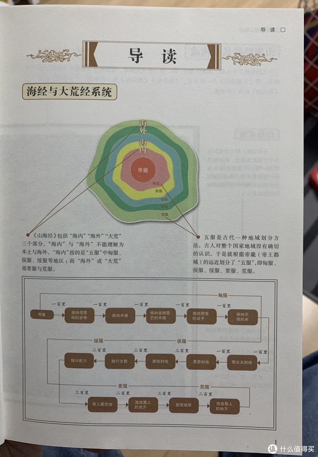 图书馆猿の2020读书计划09：《彩图全解山海经》